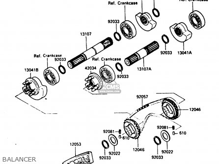 BALANCER - KL250D2 1985 EUROPE UK FR GR IT SD ST