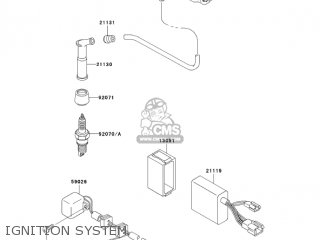 IGNITION SYSTEM - KL250D20 KLR250 2003 USA CALIFORNIA