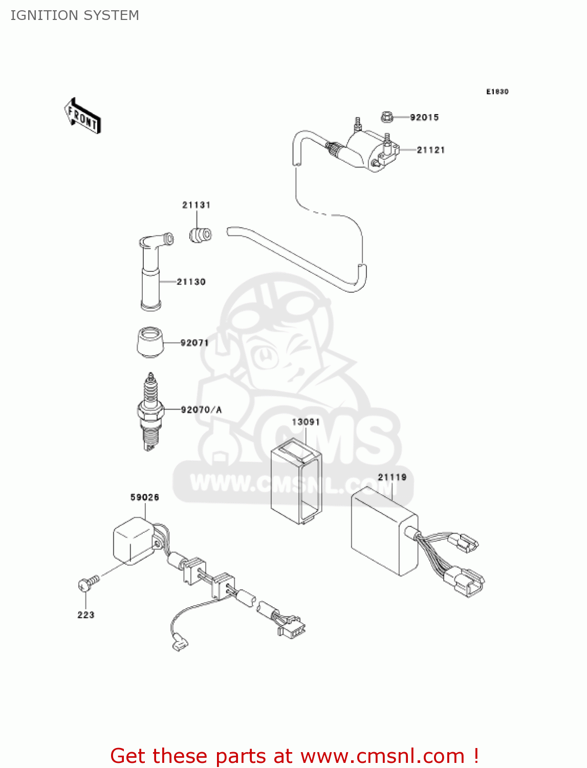 IGNITION SYSTEM KL250D22 KLR250 2005 USA CALIFORNIA