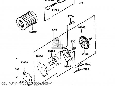 OIL PUMP (KL250DG001405~) - KL250D3 1986 EUROPE UK GR GU IT ST UR WG