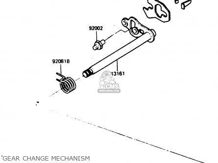 GEAR CHANGE MECHANISM - KL250D3 1986 EUROPE UK GR GU IT ST UR WG