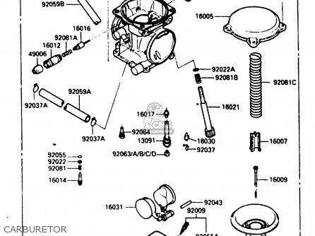 CARBURETOR - KL250D3 1986 EUROPE UK GR GU IT ST UR WG