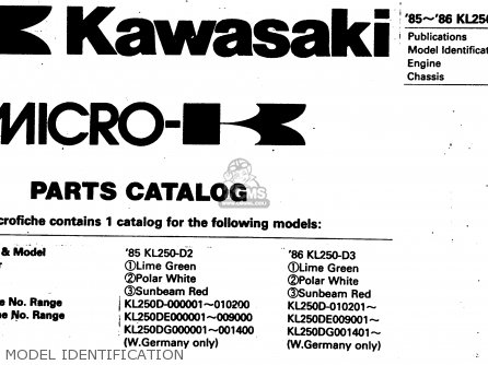 MODEL IDENTIFICATION - KL250D3 1986 EUROPE UK GR GU IT ST UR WG