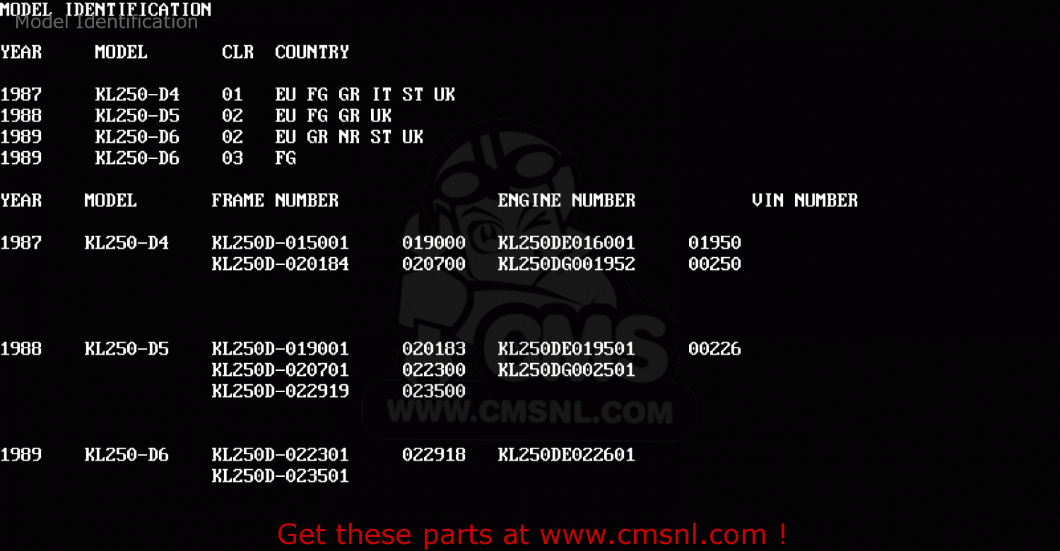 Model Identification KL250D4 KLR250 1987 EUROPE UK FG GR IT ST