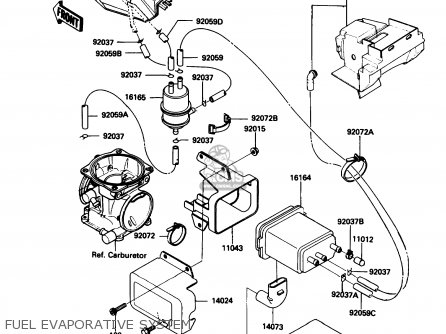 FUEL EVAPORATIVE SYSTEM - KL250D4 KLR250 1987 USA CALIFORNIA CANADA