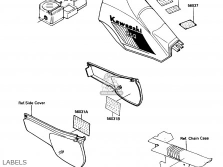 LABELS - KL250D4 KLR250 1987 USA CALIFORNIA CANADA