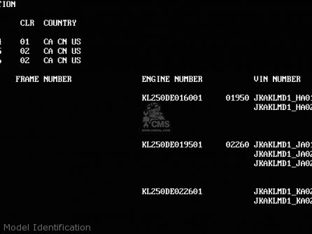 Model Identification - KL250D4 KLR250 1987 USA CALIFORNIA CANADA