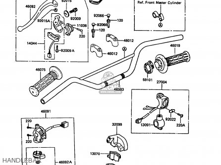 HANDLEBAR - KL250D5 KLR250 1988 EUROPE UK FG GR
