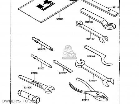 OWNER'S TOOLS - KL250D5 KLR250 1988 EUROPE UK FG GR