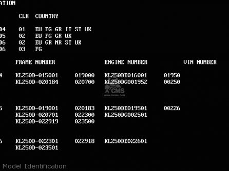 Model Identification - KL250D5 KLR250 1988 EUROPE UK FG GR