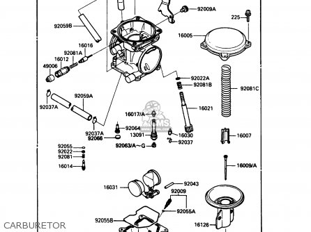 CARBURETOR - KL250D5 KLR250 1988 USA CALIFORNIA CANADA