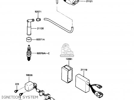 IGNITION SYSTEM - KL250D5 KLR250 1988 USA CALIFORNIA CANADA