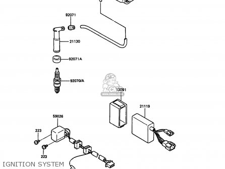 IGNITION SYSTEM - KL250D6 KLR250 1989 EUROPE UK FG GR NR ST