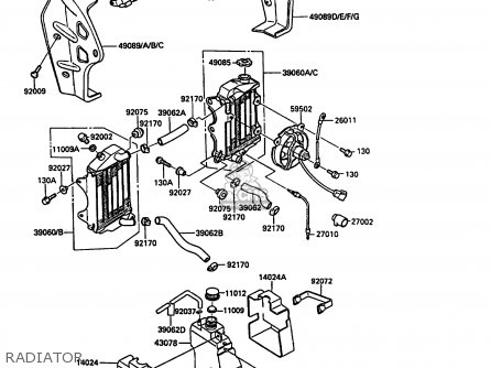 RADIATOR - KL250D6 KLR250 1989 EUROPE UK FG GR NR ST