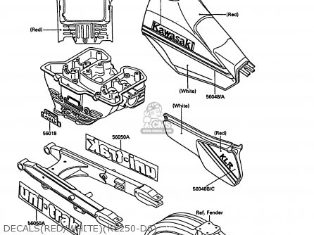 DECALS(RED/WHITE)(KL250-D6) - KL250D6 KLR250 1989 EUROPE UK FG GR NR ST