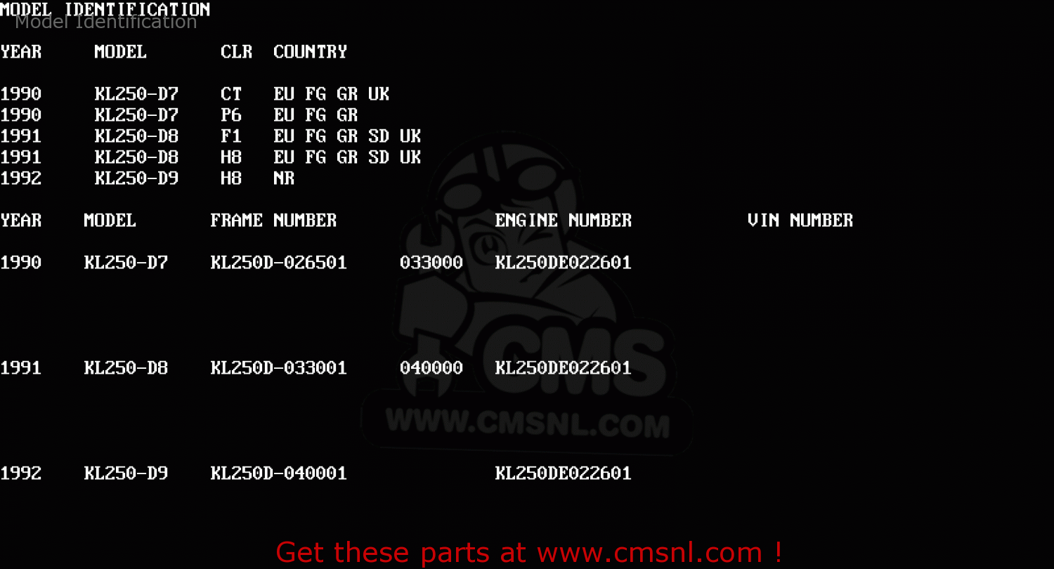 Model Identification KL250D7 KLR250 1990 EUROPE UK FG GR