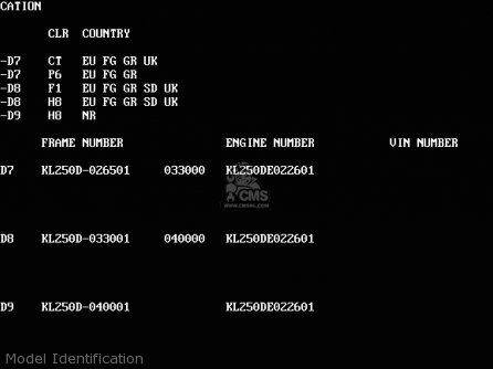 Model Identification - KL250D7 KLR250 1990 EUROPE UK FG GR