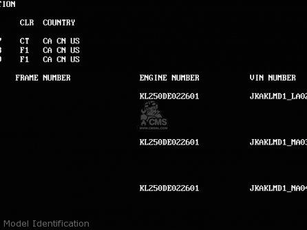 Model Identification - KL250D8 KLR250 1991 USA CALIFORNIA CANADA