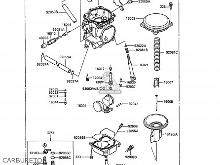 CARBURETOR - KL250D9 KLR250 1992 NORWAY