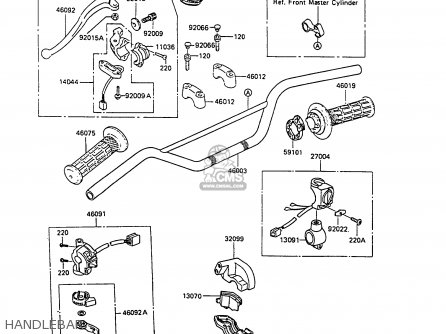 HANDLEBAR - KL250D9 KLR250 1992 NORWAY