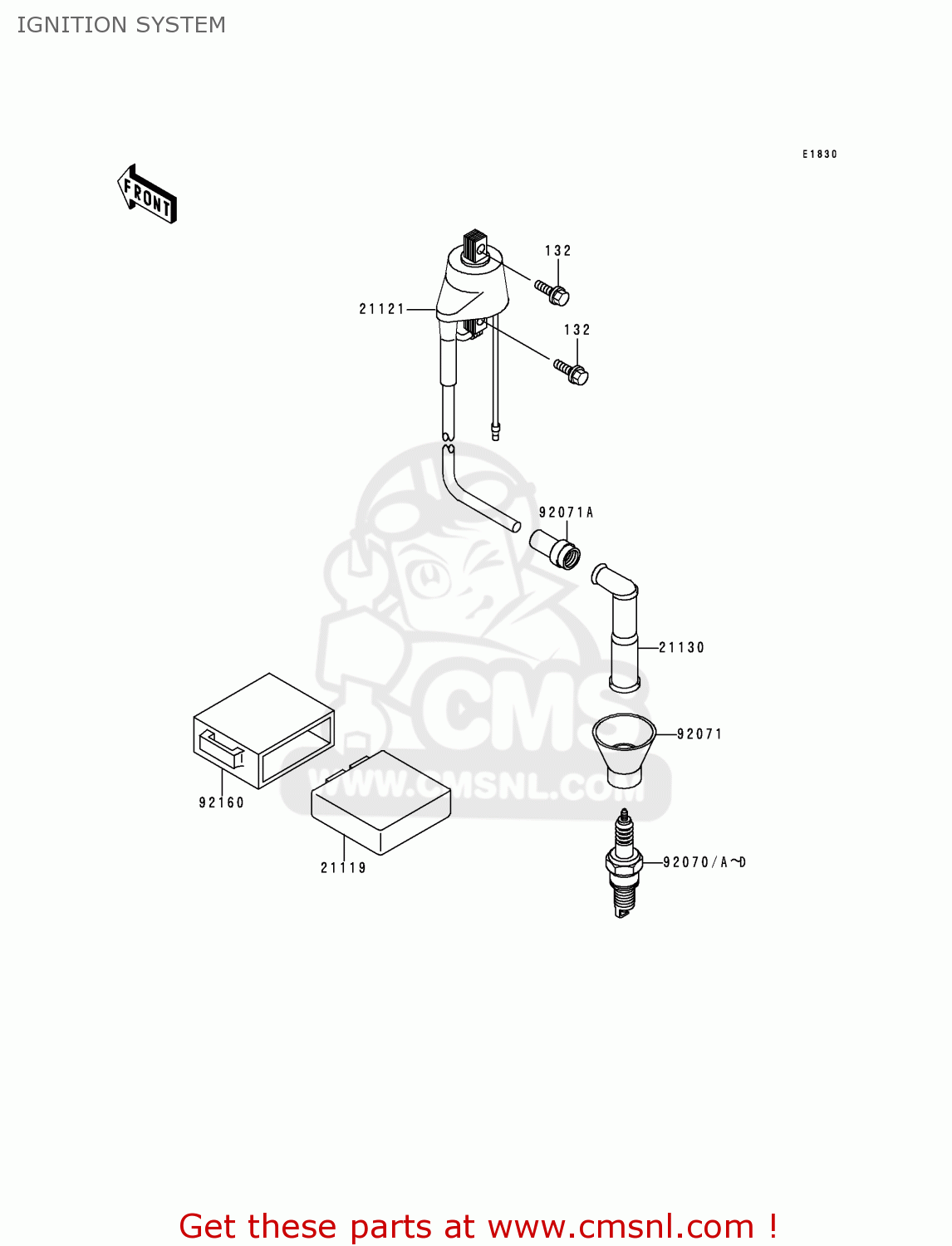 IGNITION SYSTEM KL250G4 SUPER SHERPA 2000 USA CANADA