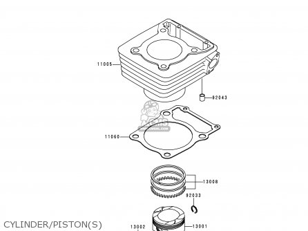 CYLINDER/PISTON(S) - KL250G4 SUPER SHERPA 2000 USA CANADA