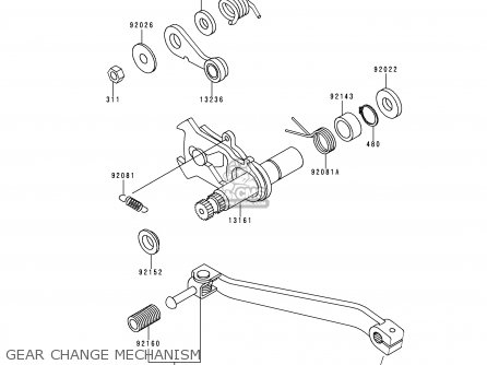 GEAR CHANGE MECHANISM - KL250G4 SUPER SHERPA 2000 USA CANADA