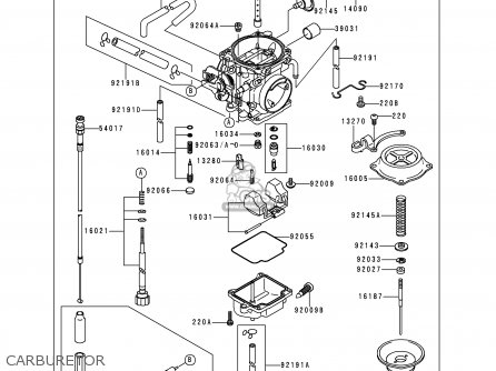 CARBURETOR - KL250G4 SUPER SHERPA 2000 USA CANADA