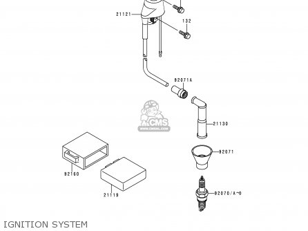 IGNITION SYSTEM - KL250G4 SUPER SHERPA 2000 USA CANADA