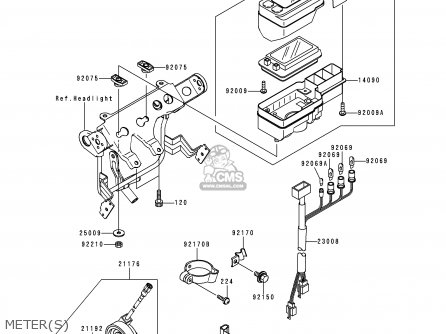 METER(S) - KL250G4 SUPER SHERPA 2000 USA CANADA