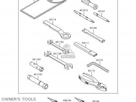 OWNER'S TOOLS - KL250G4 SUPER SHERPA 2000 USA CANADA