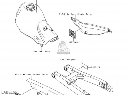 LABELS - KL250G4 SUPER SHERPA 2000 USA CANADA