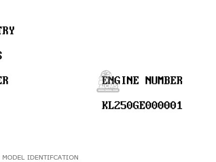 MODEL IDENTIFCATION - KL250G4 SUPER SHERPA 2000 USA CANADA