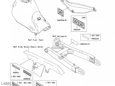 LABELS - KL250G5 SUPER SHERPA 2001 USA CANADA