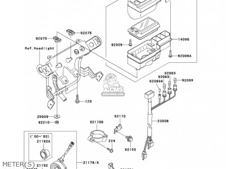 METER(S) - KL250G5 SUPER SHERPA 2001 USA CANADA