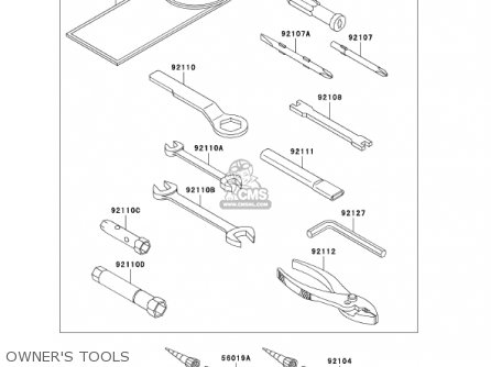 OWNER'S TOOLS - KL250G5 SUPER SHERPA 2001 USA CANADA