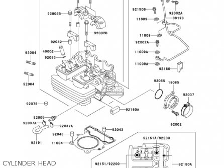 CYLINDER HEAD - KL250G5 SUPER SHERPA 2001 USA CANADA
