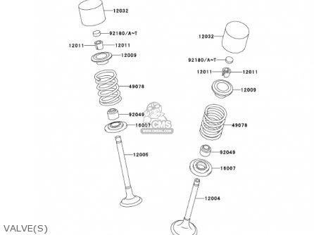 VALVE(S) - KL250G6 SUPER SHERPA 2002 USA CANADA
