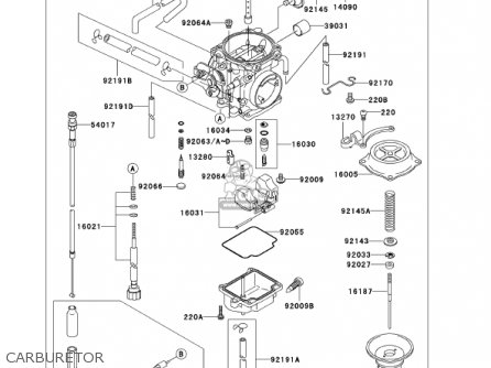 CARBURETOR - KL250G6 SUPER SHERPA 2002 USA CANADA
