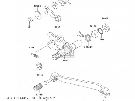 GEAR CHANGE MECHANISM - KL250G6 SUPER SHERPA 2002 USA CANADA