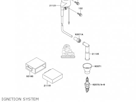 IGNITION SYSTEM - KL250G6 SUPER SHERPA 2002 USA CANADA