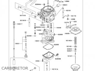 CARBURETOR - KL250G7 SUPER SHERPA 2003 USA CANADA