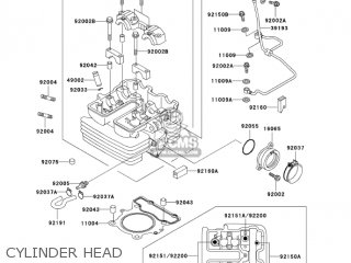 CYLINDER HEAD - KL250G7 SUPER SHERPA 2003 USA CANADA