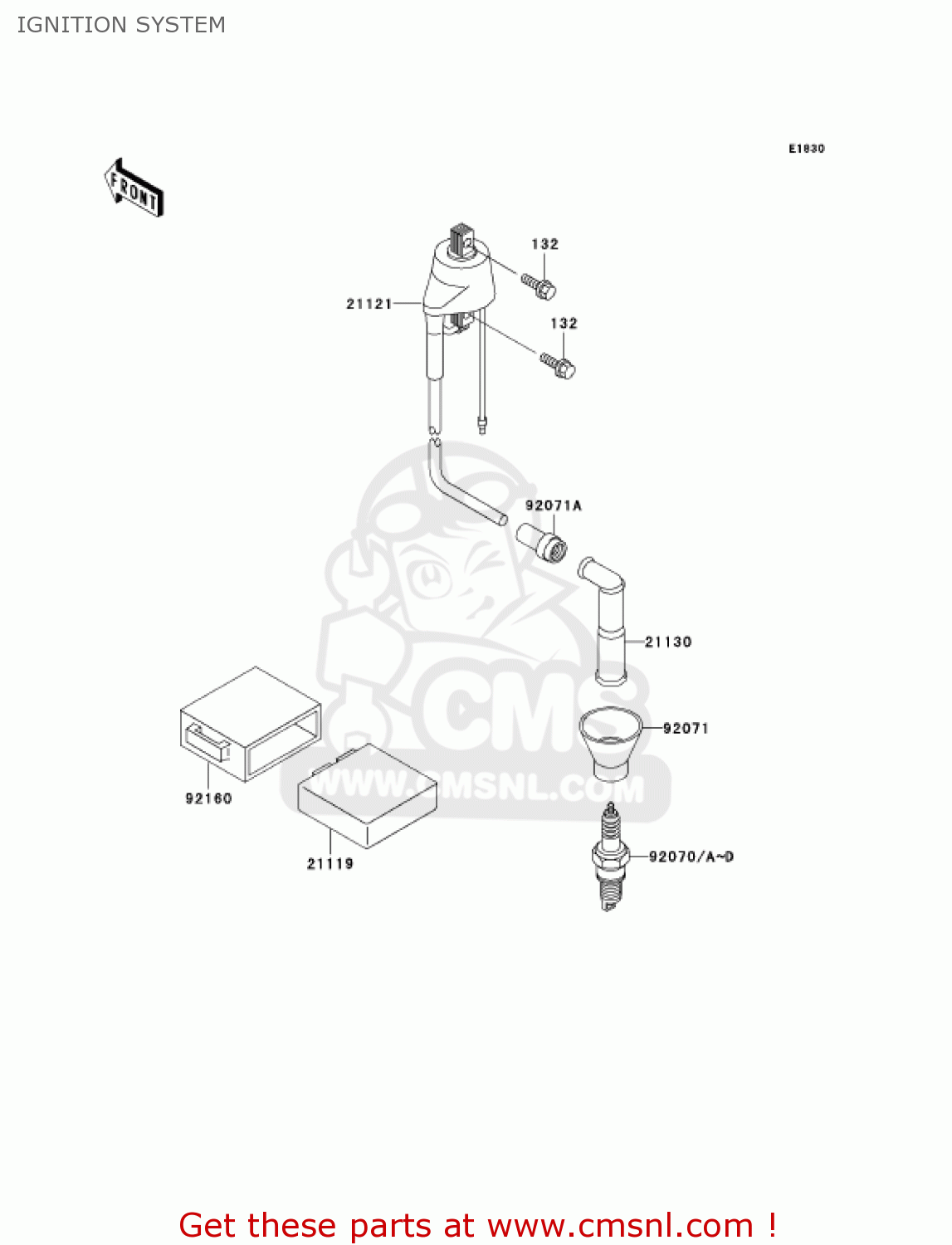 IGNITION SYSTEM KL250G8 SUPER SHERPA 2004 CANADA