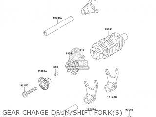 GEAR CHANGE DRUM/SHIFT FORK(S) - KL250G8 SUPER SHERPA 2004 CANADA