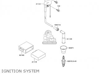 IGNITION SYSTEM - KL250G8 SUPER SHERPA 2004 CANADA