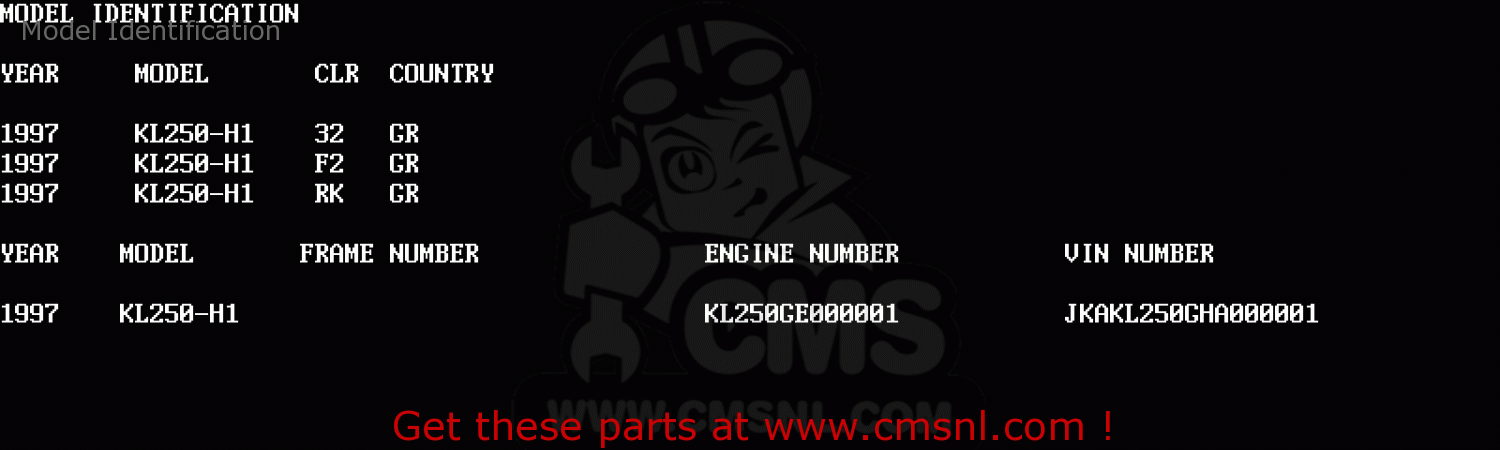Model Identification KL250H1 SUPER SHERPA 1997 GREECE