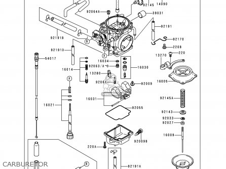 CARBURETOR - KL250H1 SUPER SHERPA 1997 GREECE