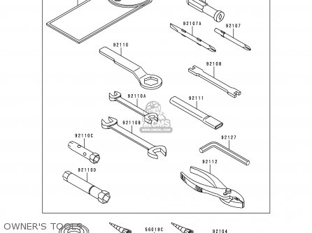 OWNER'S TOOLS - KL250H1 SUPER SHERPA 1997 GREECE