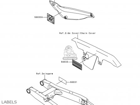 LABELS - KL250H1 SUPER SHERPA 1997 GREECE